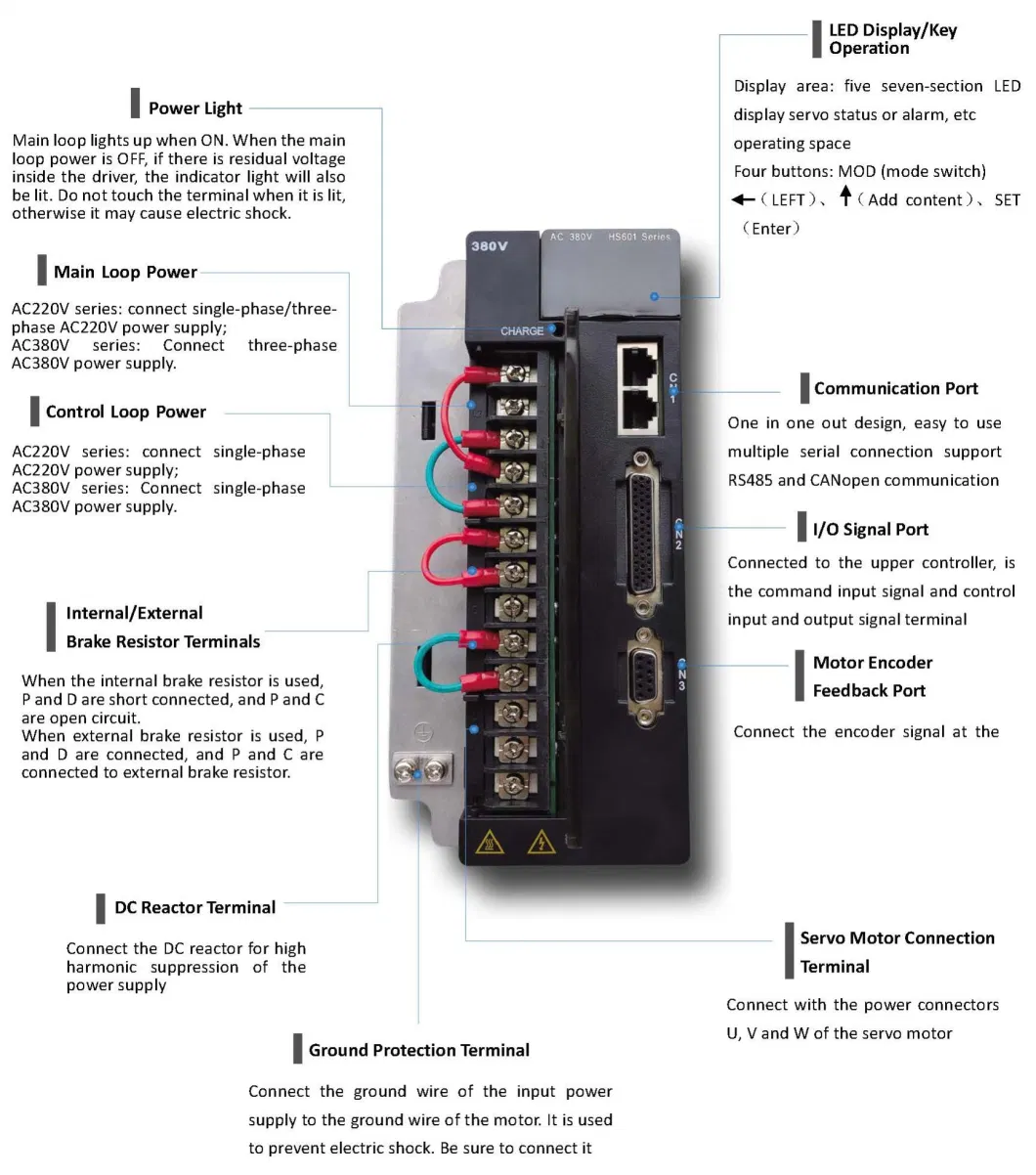 New HS601 Series AC Servo Driver System with Powerful Torque Motor Optional Extension Card Function 200W 220V to 22kw 380V