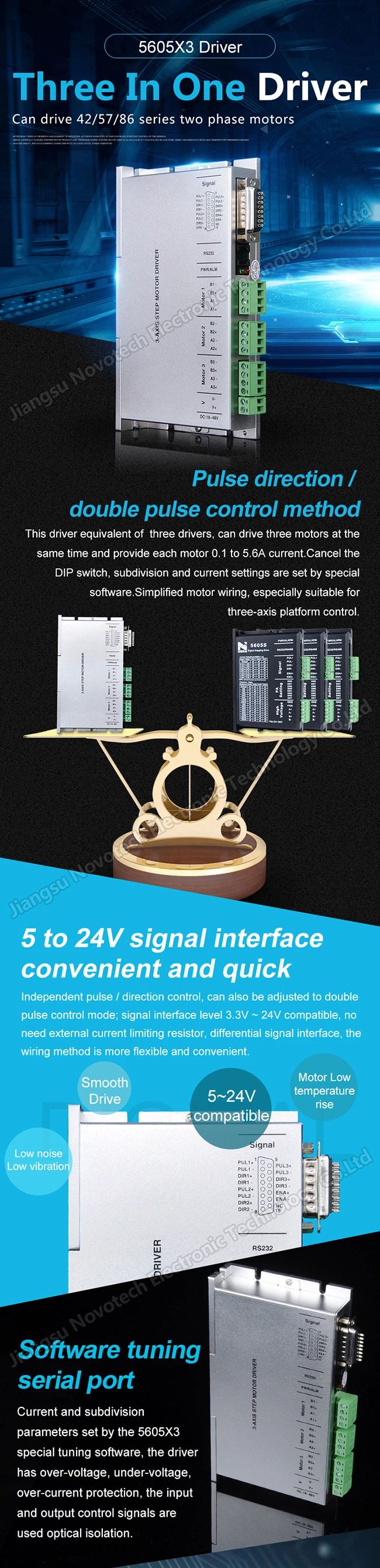 Stepper Motor Driver/Drive for Three Motors 3-Asix Step Motor Driver Independently Control Stepping Step Driver NEMA 23 Hybrid High Speed Current Convenient DC